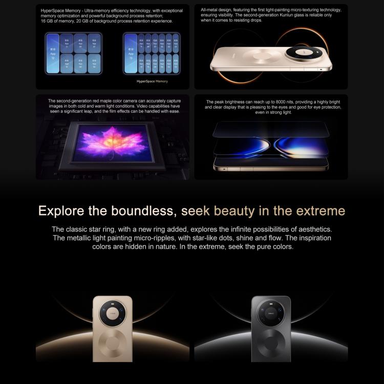 HUAWEI Mate 80 Pro Max 風尚版，16GB+512GB，側邊指紋辨識，6.9 吋 HarmonyOS 6.0 Kirin 9030 Pro，NFC，OTG，不支援 Google Play，Mate 80 Pro Max 風尚版，16GB+512GB，Mate 80 Pro Max 風尚版，16GB+1TB