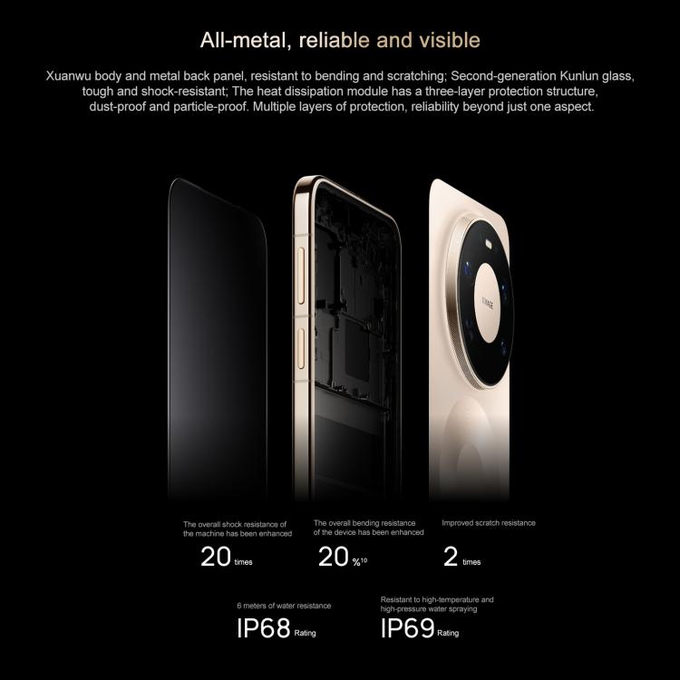 HUAWEI Mate 80 Pro Max 風尚版，16GB+512GB，側邊指紋辨識，6.9 吋 HarmonyOS 6.0 Kirin 9030 Pro，NFC，OTG，不支援 Google Play，Mate 80 Pro Max 風尚版，16GB+512GB，Mate 80 Pro Max 風尚版，16GB+1TB