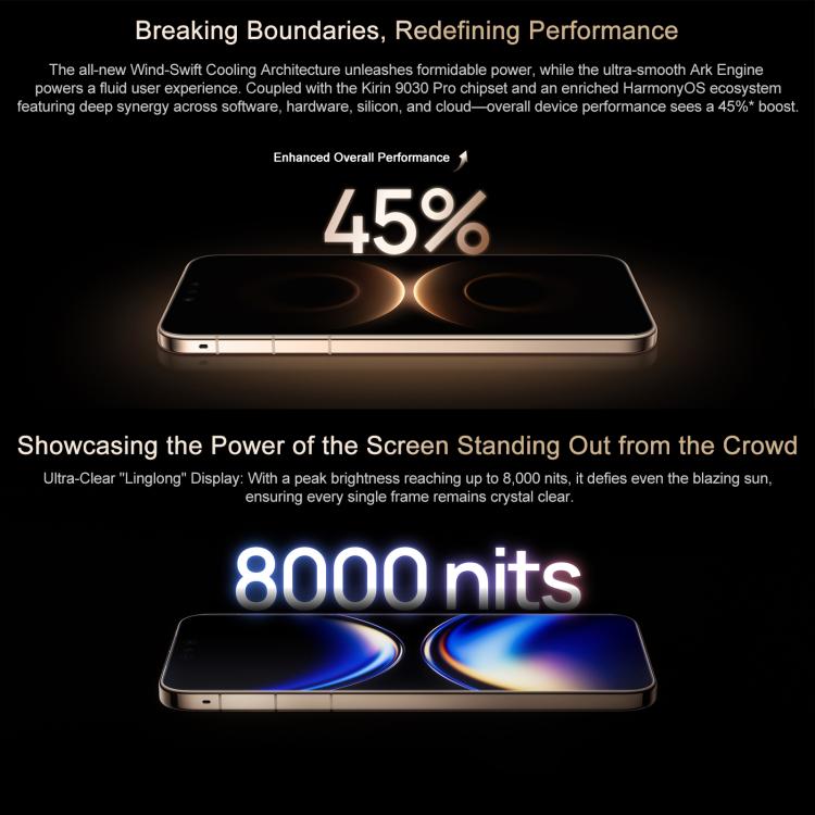 HUAWEI Mate 80 Pro Max 風尚版，16GB+512GB，側邊指紋辨識，6.9 吋 HarmonyOS 6.0 Kirin 9030 Pro，NFC，OTG，不支援 Google Play，Mate 80 Pro Max 風尚版，16GB+512GB，Mate 80 Pro Max 風尚版，16GB+1TB