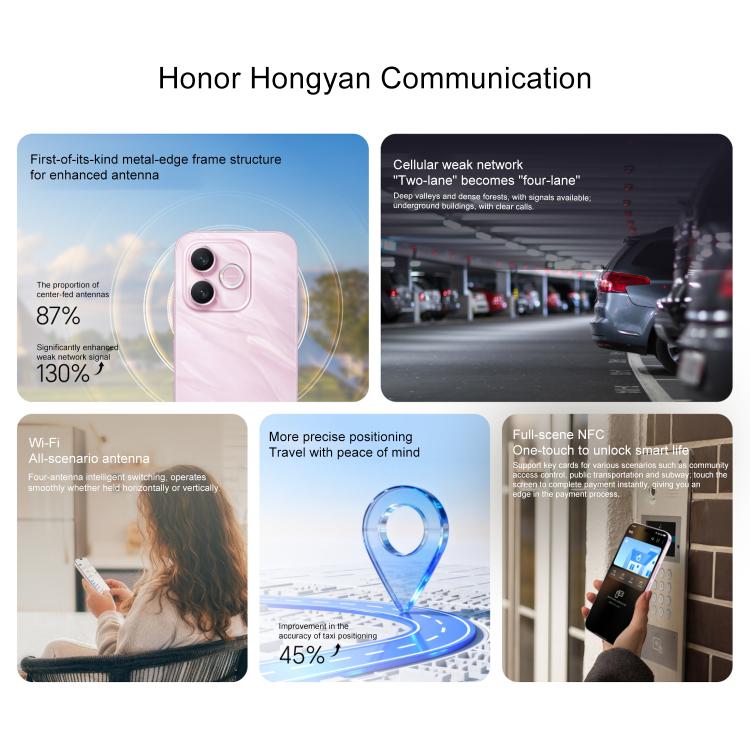 Honor X80i，12GB+512GB，螢幕指紋，6.6 吋 MagicOS 10.0 Android 16.0 Dimensity 6500 Elite 八核心，網路：5G，OTG，NFC，12GB+512GB