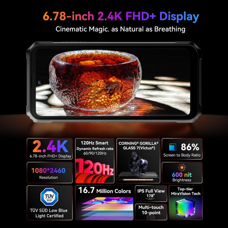 Blackview BL9000 Pro 5G，熱成像相機，12GB+512GB，IP68/IP69K/MIL-STD-810H，6.78 吋 Android 14 MediaTek Dimensity 8020 八核心，網路：5G，NFC，OTG，BL9000 Pro 5G 12GB+512GB