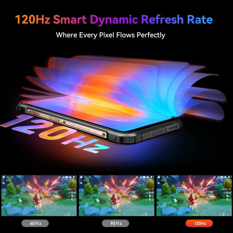 Blackview BL9000 Pro 5G，熱成像相機，12GB+512GB，IP68/IP69K/MIL-STD-810H，6.78 吋 Android 14 MediaTek Dimensity 8020 八核心，網路：5G，NFC，OTG，BL9000 Pro 5G 12GB+512GB