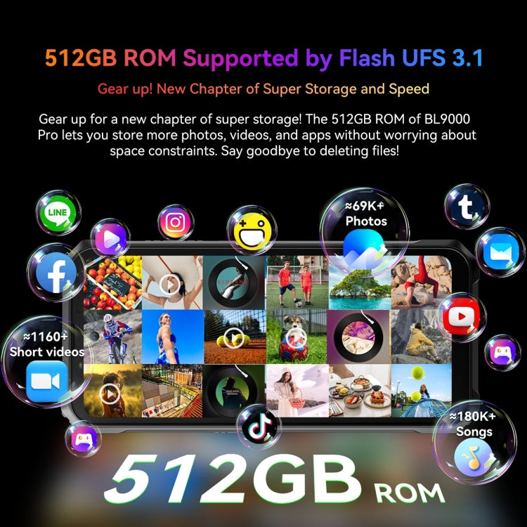 Blackview BL9000 Pro 5G，熱成像相機，12GB+512GB，IP68/IP69K/MIL-STD-810H，6.78 吋 Android 14 MediaTek Dimensity 8020 八核心，網路：5G，NFC，OTG，BL9000 Pro 5G 12GB+512GB