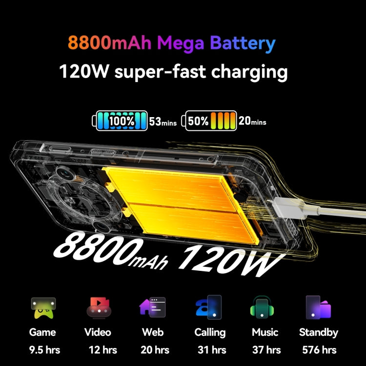 Blackview BL9000 Pro 5G，熱成像相機，12GB+512GB，IP68/IP69K/MIL-STD-810H，6.78 吋 Android 14 MediaTek Dimensity 8020 八核心，網路：5G，NFC，OTG，BL9000 Pro 5G 12GB+512GB