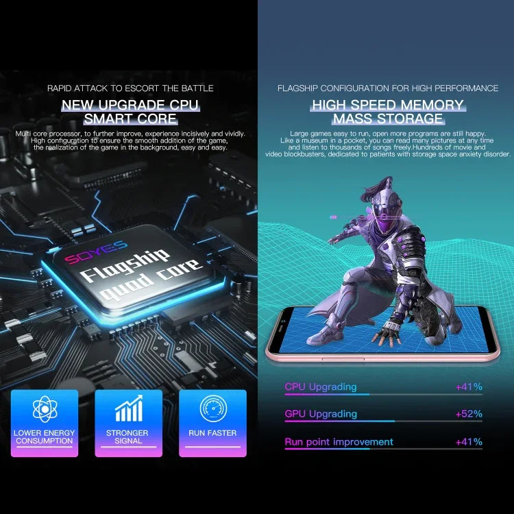 臉部辨識，3.46 吋 Android 9.0 MTK6739CW 四核心最高 1.28GHz，雙 SIM，藍牙，WiFi，GPS，網路：4G，3GB+64GB