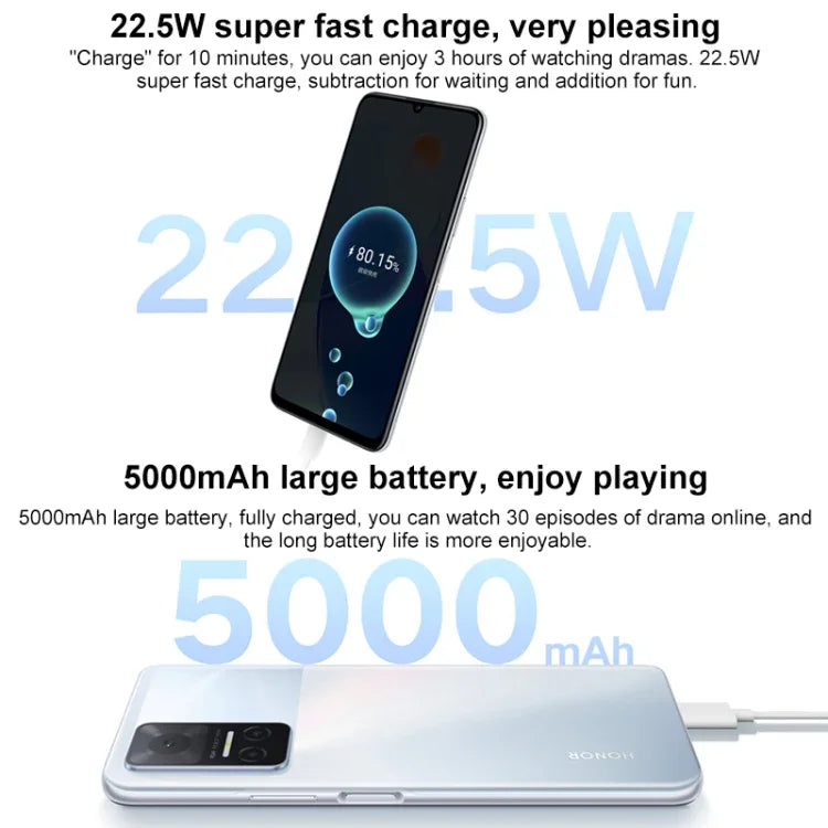 三鏡頭後置相機，側邊指紋辨識，5000mAh 電池，6.74 吋 Magic UI 5.0（Android 11）MediaTek Dimensity 700 八核心最高 2.2GHz，網路：5G，OTG，不支援 Google Play，8GB+128GB