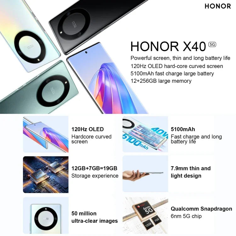 雙鏡頭後置，螢幕指紋辨識，5100mAh 電池，6.67 吋 Magic UI 6.1 / Android 12 高通驍龍 695 八核心最高 2.2GHz，網路：5G，OTG，不支援 Google Play，6GB+128GB