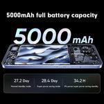 雙鏡頭後置，側邊指紋辨識，5000mAh 電池，6.58 吋 Realme UI 3.0 / Android 12 聯發科天璣 810 八核心最高 2.4GHz，網路：5G，支援 Google Play，12GB+256GB