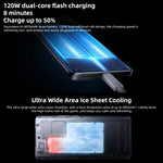 Triple Back Cameras, Screen Fingerprint Identification / Face ID, 4870mAh Battery, 6.78 inch Android 13.0 OriginOS 3 MediaTek Dimensity 9200 Octa Core up to 3.05GHz, NFC, OTG, Network: 5G, Support Google Play, Support 50W Wireless Flash Charging       ...