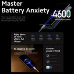 三鏡頭後置，臉部辨識與螢幕指紋辨識，4600mAh 電池，6.73 吋 MIUI 13 / Android 12，高通驍龍 8 Gen 1 八核心，最高 3.0GHz，網路：5G，NFC，小米 12 Pro 全球歐洲版