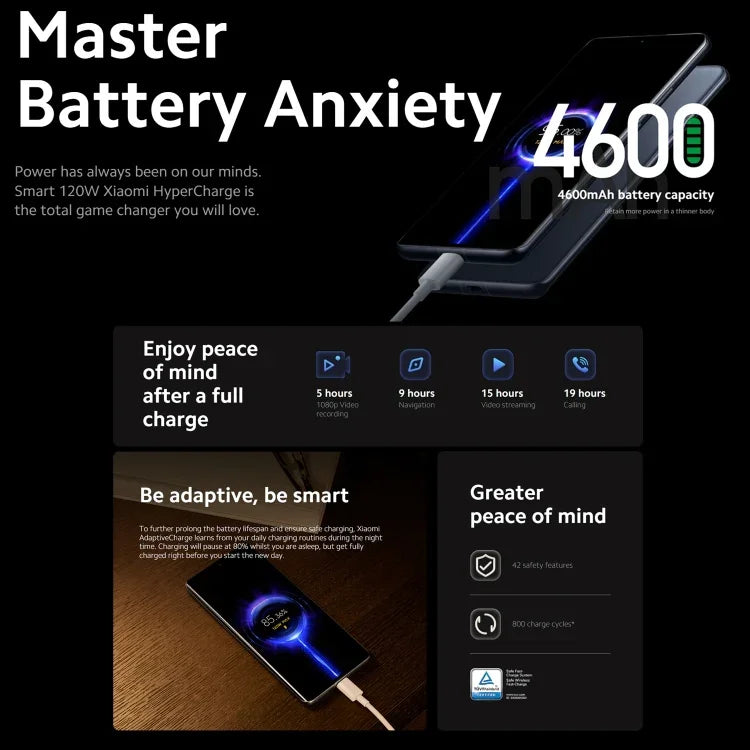 三鏡頭後置，臉部辨識與螢幕指紋辨識，4600mAh 電池，6.73 吋 MIUI 13 / Android 12，高通驍龍 8 Gen 1 八核心，最高 3.0GHz，網路：5G，NFC，小米 12 Pro 全球歐洲版