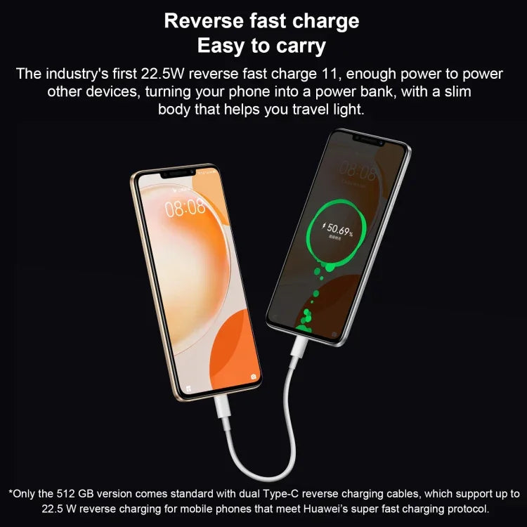 雙鏡頭後置，側邊指紋辨識，7000mAh 電池，6.95 吋 HarmonyOS 3.0，高通驍龍 680 八核心 2.4GHz，網路：4G，OTG，NFC，不支援 Google Play，128GB 黑色，128GB 綠色，128GB 銀色