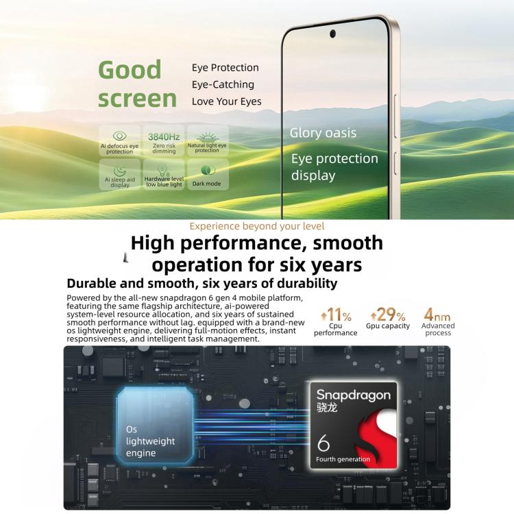 Honor X70 升級版，8GB+128GB，螢幕指紋，6.79 吋 MagicOS 10.0 / Android 16 Snapdragon 6 Gen 4 八核心，網路：5G，OTG，NFC，支援 Google Play，8GB+128GB