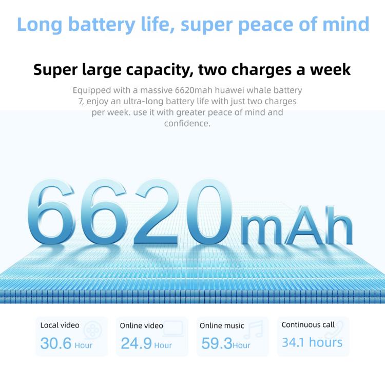 HUAWEI Enjoy 90，8GB+128GB，側邊指紋，6.67 吋 HarmonyOS 6.0 Kirin 8000A，OTG，不支援 Google Play，8GB+128GB