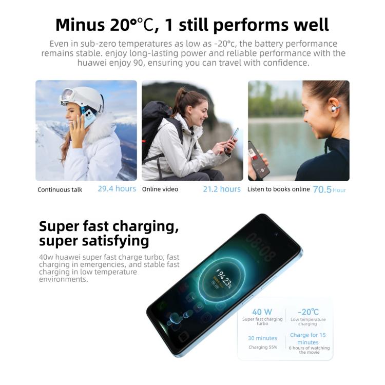 HUAWEI Enjoy 90，8GB+128GB，側邊指紋，6.67 吋 HarmonyOS 6.0 Kirin 8000A，OTG，不支援 Google Play，8GB+128GB