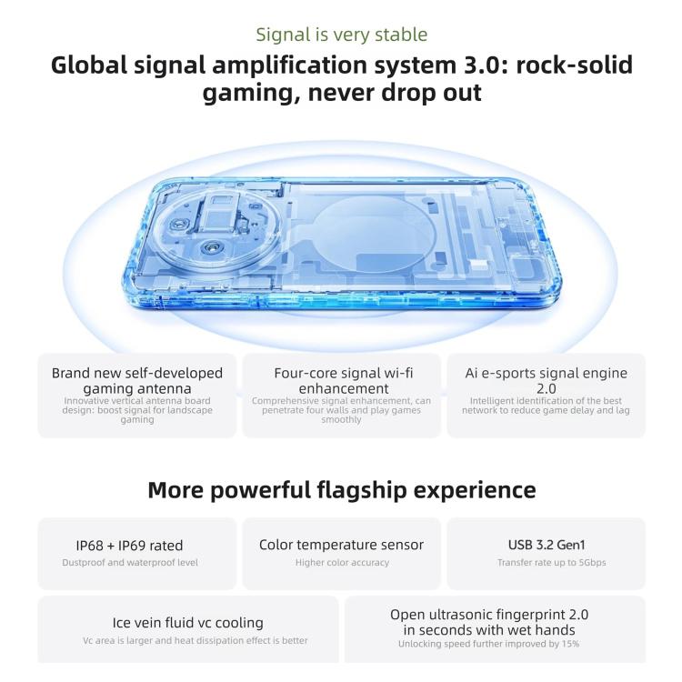 vivo X300s，12GB+512GB，6.78 吋 OriginOS 6 Android 16 Dimensity 9500 八核心，OTG，NFC，網絡：5G，12GB+512GB