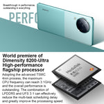 三後置鏡頭 + 雙前置鏡頭，螢幕指紋識別，4500mAh 電池，6.55 吋 MIUI 14 Dimensity 8200-Ultra 八核心 4nm 最高 3.1GHz，網絡：5G，NFC，16GB+1TB