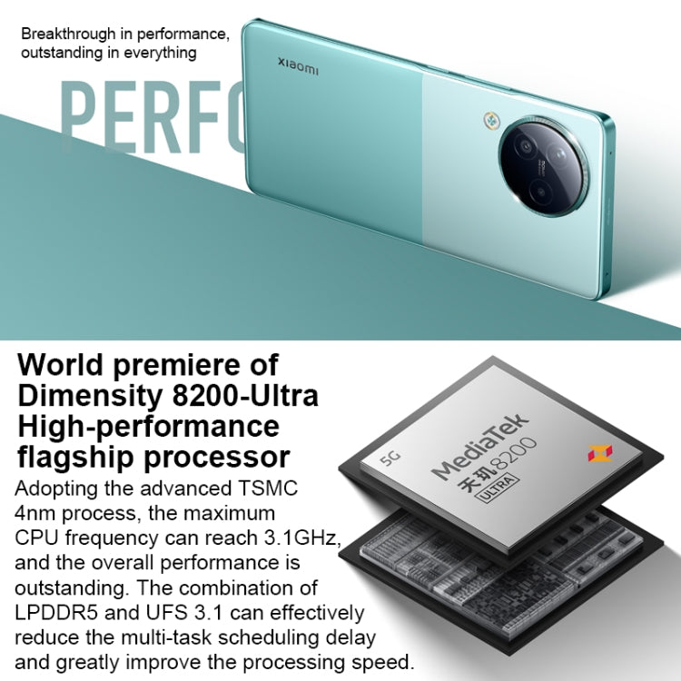 三後置鏡頭 + 雙前置鏡頭，螢幕指紋識別，4500mAh 電池，6.55 吋 MIUI 14 Dimensity 8200-Ultra 八核心 4nm 最高 3.1GHz，網絡：5G，NFC，16GB+1TB