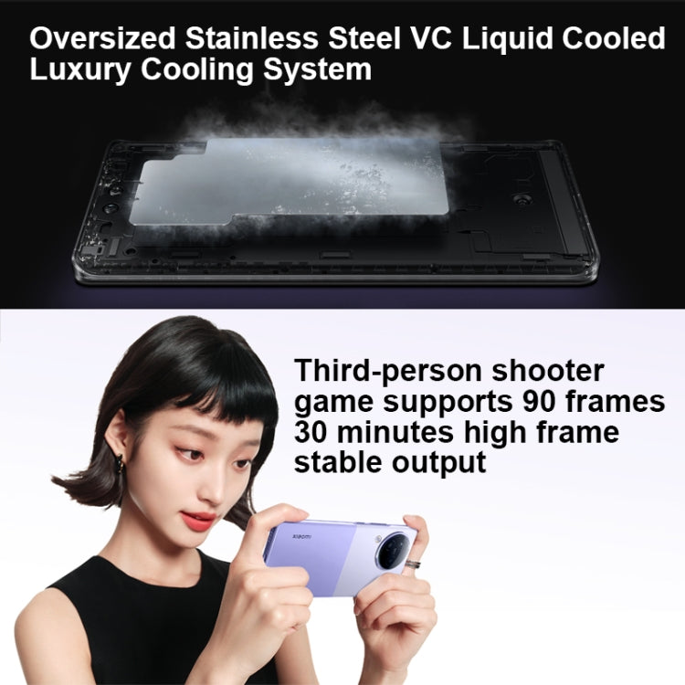 三後置鏡頭 + 雙前置鏡頭，螢幕指紋識別，4500mAh 電池，6.55 吋 MIUI 14 Dimensity 8200-Ultra 八核心 4nm 最高 3.1GHz，網絡：5G，NFC，16GB+1TB