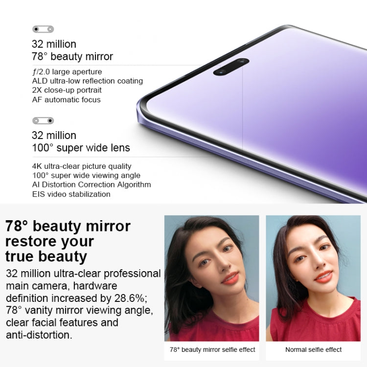 三後置鏡頭 + 雙前置鏡頭，螢幕指紋識別，4500mAh 電池，6.55 吋 MIUI 14 Dimensity 8200-Ultra 八核心 4nm 最高 3.1GHz，網絡：5G，NFC，16GB+1TB