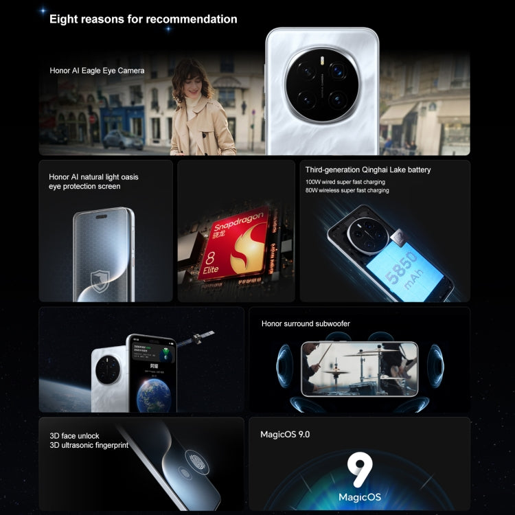 Honor Magic7 Pro，16GB+512GB，螢幕指紋，6.8 吋 MagicOS 9.0 / Android 15 Snapdragon 8 Elite 3nm 八核心，網路：5G，NFC，OTG，不支援 Google Play，16GB+512GB