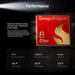 Realme GT8，12GB+256GB，6.79 吋 Realme UI 7.0 Android 16 Snapdragon 8 Elite 八核心，NFC，OTG，網絡：5G，12GB+512GB，Realme GT8，12GB+512GB
