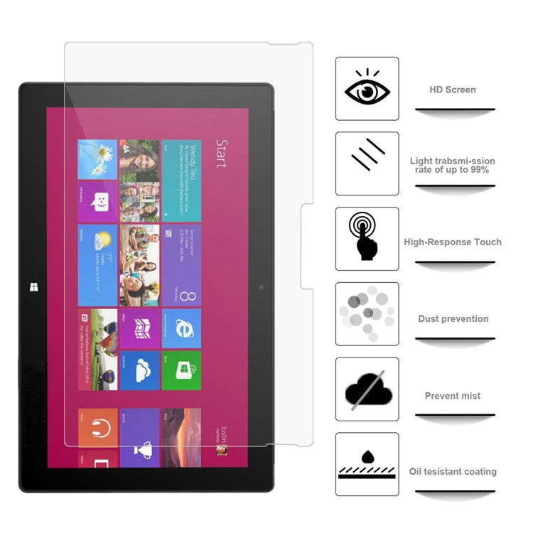 2片裝3H專業紙質紋理螢幕保護膜 鉛筆素描膜 適用於Microsoft Surface Pro 4 / 5 / 6 / 7