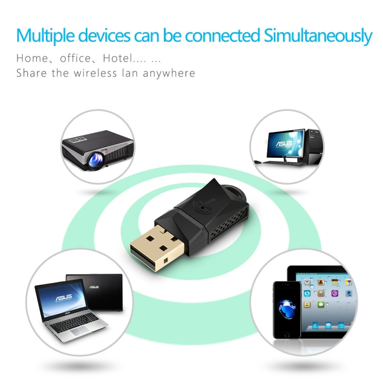 Rocketek RT-WL3 300 Mbps 802.11 n/a/g 無線USB WiFi網卡