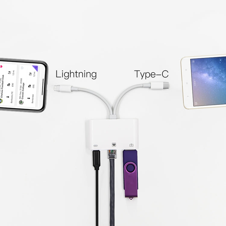 NK-107 Pro 三合一 USB-C / Type-C + 8 Pin 公頭轉 USB + RJ45 + 8 Pin 充電母頭介面轉接器，NK-107 Pro