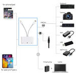 NK-107 Pro 三合一 USB-C / Type-C + 8 Pin 公頭轉 USB + RJ45 + 8 Pin 充電母頭介面轉接器，NK-107 Pro