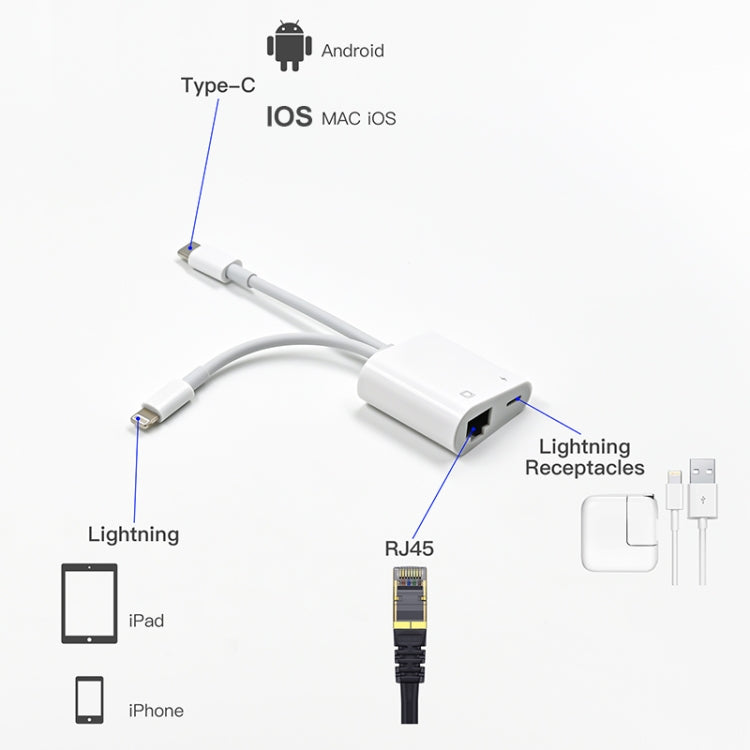 NK-1035 Pro 兩合一 USB-C / Type-C + 8 Pin 公頭轉 RJ45 + 8 Pin 充電母頭介面轉接器，NK-1035 Pro