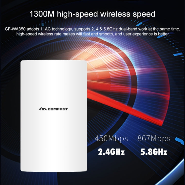 COMFAST CF-WA350 1300Mbps 戶外 POE 訊號放大無線路由器 / AP，CF-WA350