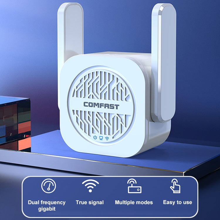 COMFAST CF-WR765AC 1200Mbps 雙頻無線訊號中繼放大器附外接天線，CF-WR765AC