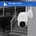 Tuya QX45 1080P 全高清 IP65 防水 2.4G 無線 IP 攝影機，支援動態偵測及雙向語音及夜視及 TF 卡，澳規插頭，支援動態偵測