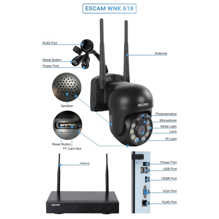 ESCAM WNK618 300萬畫素 8頻道無線半球攝影機 HD NVR 安全系統，支援動態偵測、雙向語音、全彩夜視及 TF 卡，歐規插頭，WNK618