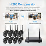 ESCAM WNK618 300萬畫素 8頻道無線半球攝影機 HD NVR 安全系統，支援動態偵測、雙向語音、全彩夜視及 TF 卡，歐規插頭，WNK618