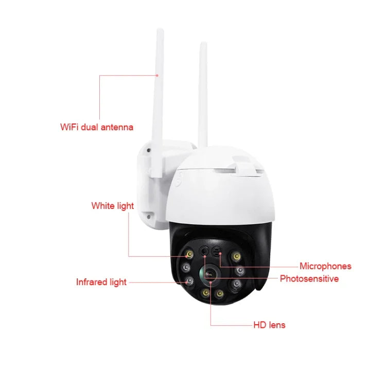 QX36 1080P 3.0MP 3.6mm 鏡頭 IP65 防水 PTZ 360 度旋轉 WiFi 攝影機，支援日夜全彩、雙向語音對講、動態人體偵測、影片回放及 128GB TF 卡，澳規插頭，QX36