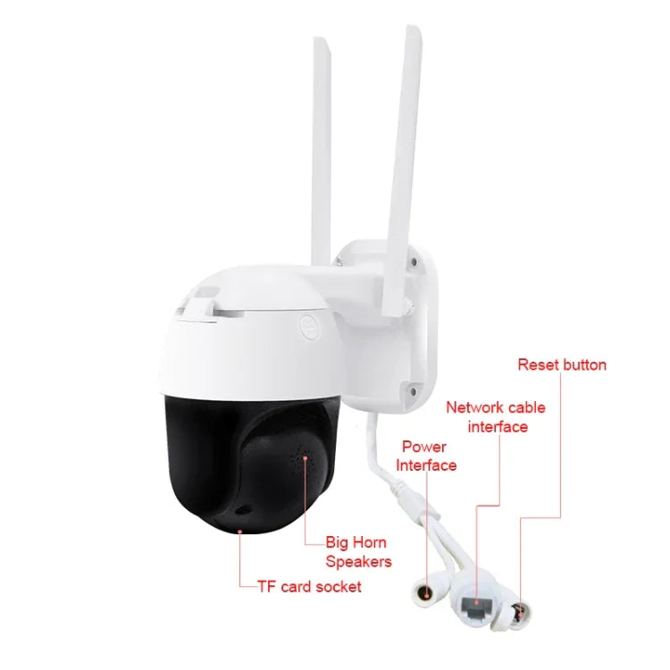 QX36 1080P 3.0MP 3.6mm 鏡頭 IP65 防水 PTZ 360 度旋轉 WiFi 攝影機，支援日夜全彩、雙向語音對講、動態人體偵測、影片回放及 128GB TF 卡，澳規插頭，QX36