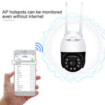 QX36 1080P 3.0MP 3.6mm 鏡頭 IP65 防水 PTZ 360 度旋轉 WiFi 攝影機，支援日夜全彩、雙向語音對講、動態人體偵測、影片回放及 128GB TF 卡，澳規插頭，QX36