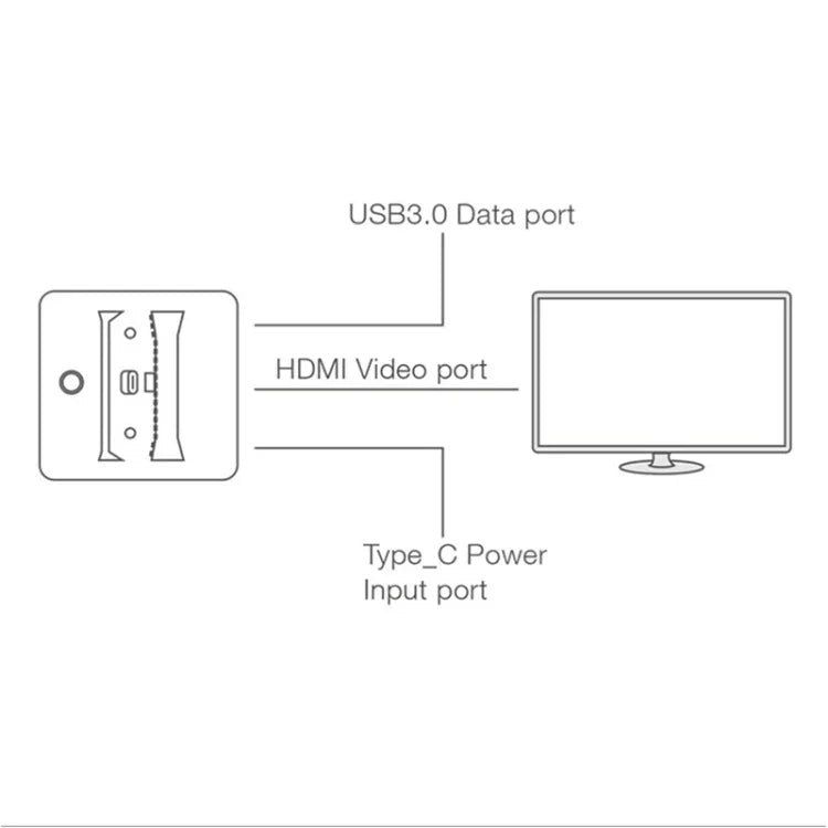 多功能視頻基站轉換器，附支架，適用於 Switch，轉換器基站
