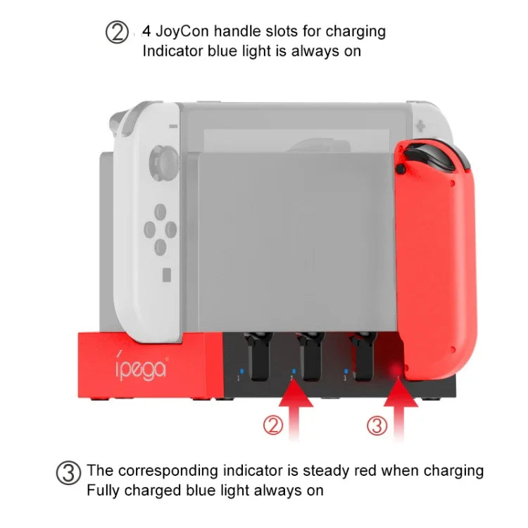 iPega PG-9186 遊戲控制器充電座，帶指示燈，適用於 Nintendo Switch Joy-Con，PG-9186