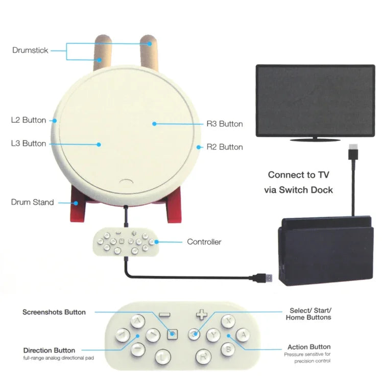 DOBE TNS-1867 電子遊戲鼓棒控制器太鼓鼓組，適用於 Nintendo Switch，適用於 Nintendo Switch