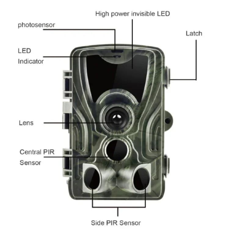 HC801A 8MP 防水IP65紅外夜視安全狩獵追蹤相機，Novatek 96650 程式，120度廣角，110度PIR感應角度，HC801A