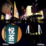 Nikula 7*18 便攜專業高倍高清雙焦變焦單筒口袋望遠鏡，7x18