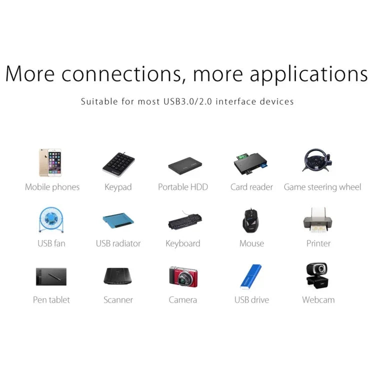 ORICO W5P-U3-30 4 埠 USB 3.0 桌面集線器，附 30 公分 Micro USB 電源線，W5P-U3-30 黑色