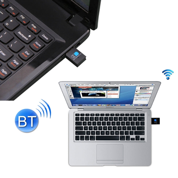 2 合 1 藍牙 4.0 + 150Mbps 2.4GHz USB WiFi 無線網卡