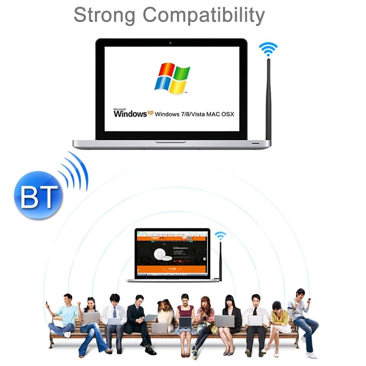 2 合 1 藍牙 4.0 + 150Mbps 2.4GHz USB WiFi 無線網卡，附 2D1 外接天線