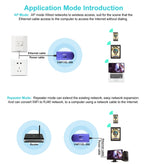 VONETS VAP11G-300 迷你 WiFi 300Mbps 橋接 WiFi 中繼器，IP 裝置 / IP 攝影機 / IP 印表機 / XBOX / PS3 / IPTV / Skybox 最佳夥伴，VAP11G-300