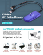 VONETS VAP11G-300 迷你 WiFi 300Mbps 橋接 WiFi 中繼器，IP 裝置 / IP 攝影機 / IP 印表機 / XBOX / PS3 / IPTV / Skybox 最佳夥伴，VAP11G-300