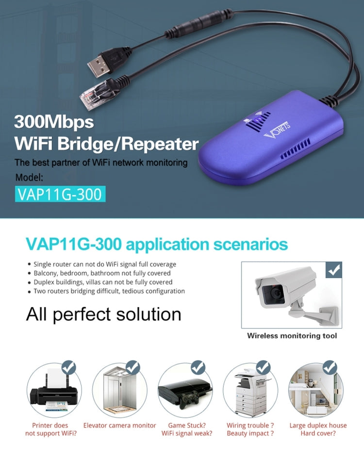 VONETS VAP11G-300 迷你 WiFi 300Mbps 橋接 WiFi 中繼器，IP 裝置 / IP 攝影機 / IP 印表機 / XBOX / PS3 / IPTV / Skybox 最佳夥伴，VAP11G-300